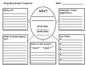 A wonderful piece for biography unit ideas for primary grades. Incorporate reading and writing with these creative ideas are sure to engage your students!