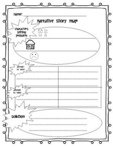 Have you been wanting to jazz up your class' writing activities? Try out these creative writing prompts in the form of pictures (with graphic organizers).