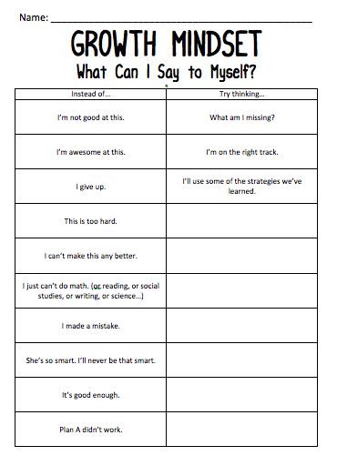 Empower your students with these amazing self esteem activities. Get wonderful ideas and resources.