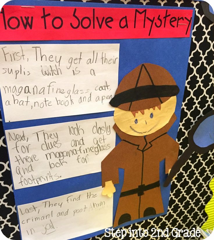 A compilation of the best ideas I've seen for an awesome detective classroom theme.