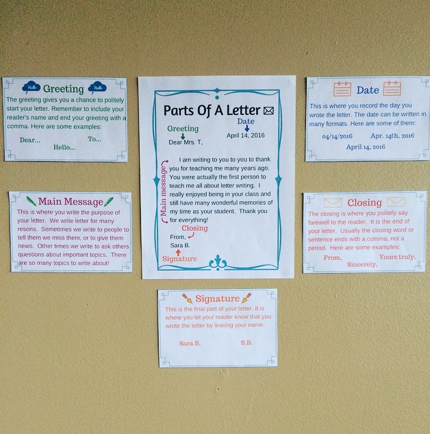Teach kids how to write letters with this great "parts of a letter" poster with cards.